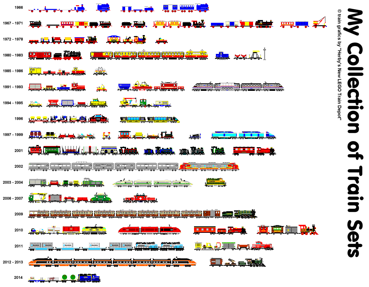 lego_train_set_collection.gif