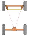 TT-concepts