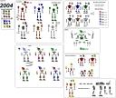 2004.png