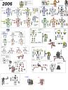 2006new.png