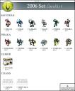 Checklist