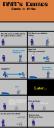 BioComics