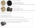pfmod_geartrain_1.jpg
