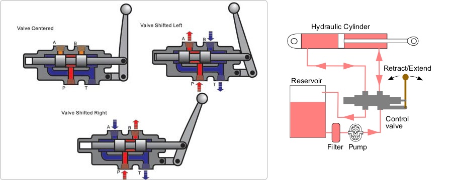 spoolvalve_plan.jpg