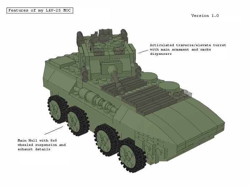 lav-25_teaser.jpg