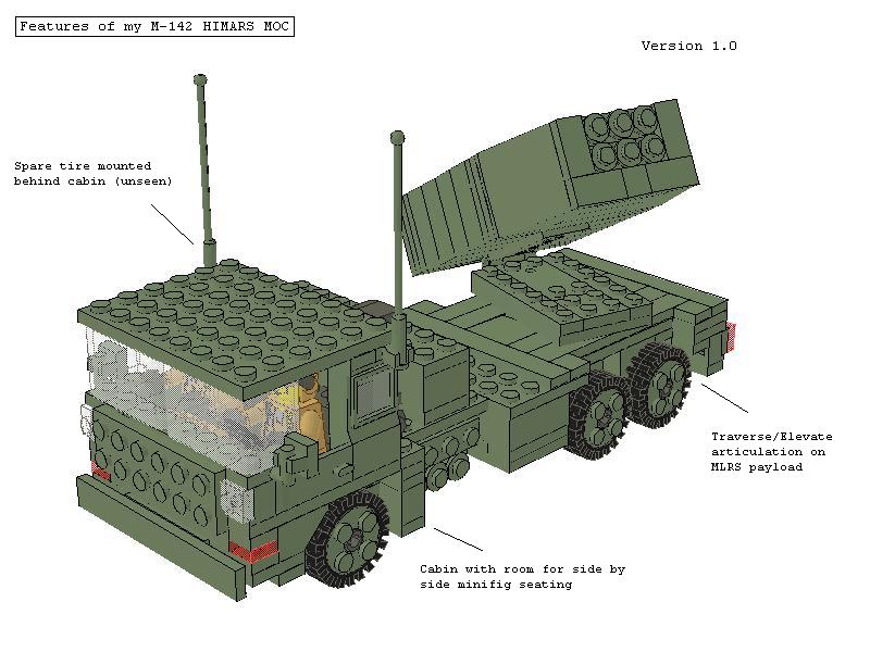 m-142_himars_teaser.jpg