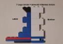 Banbao-Bricks