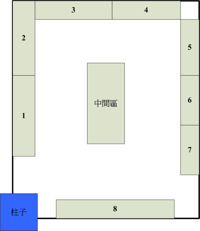 showlayout.jpg