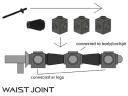 waist_joint1.jpg