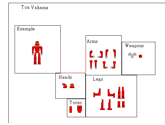 bettertoavakamakit.png
