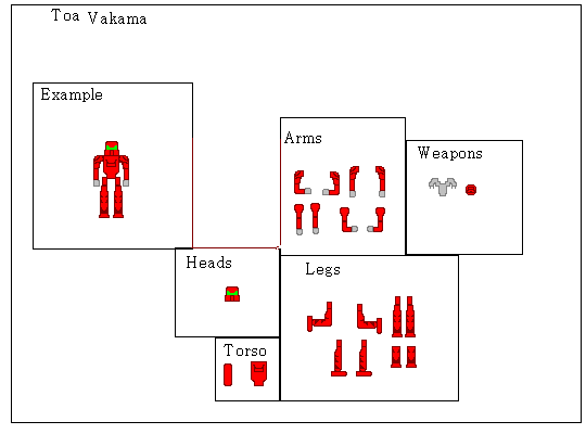 toavakamakit.png