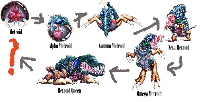 metroids.jpg
