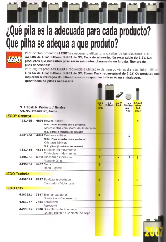 lego_2007_-_pilhas.jpg