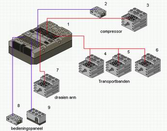 xffrcxschema.jpg