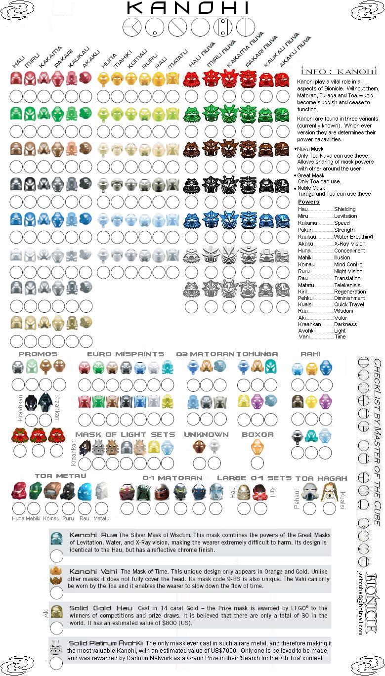 all_kanohi.jpg