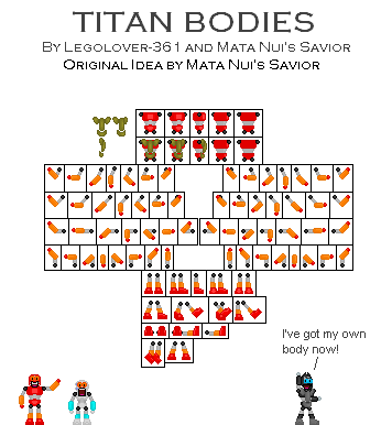 Axis_Titan_Bodies.png