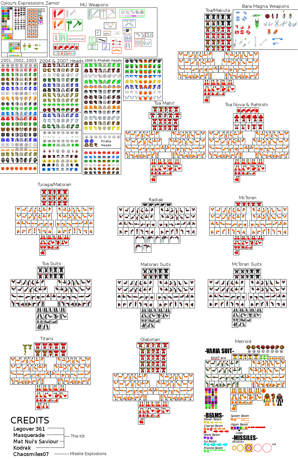 Complete_Axis_Collection.png
