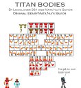 Axis_Titan_Bodies.png