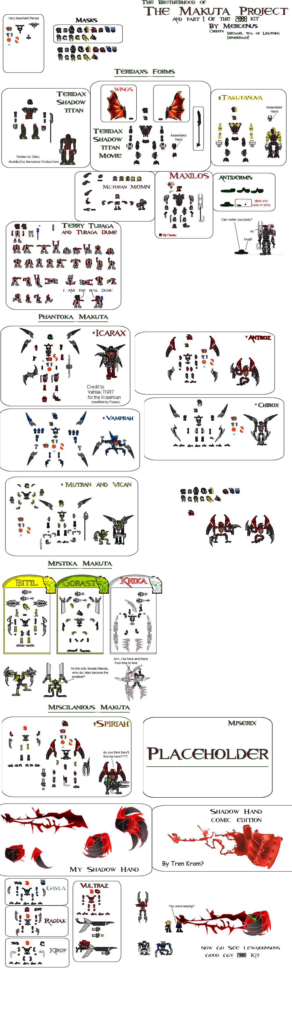 Chimoru_Omega_-_Makuta.png