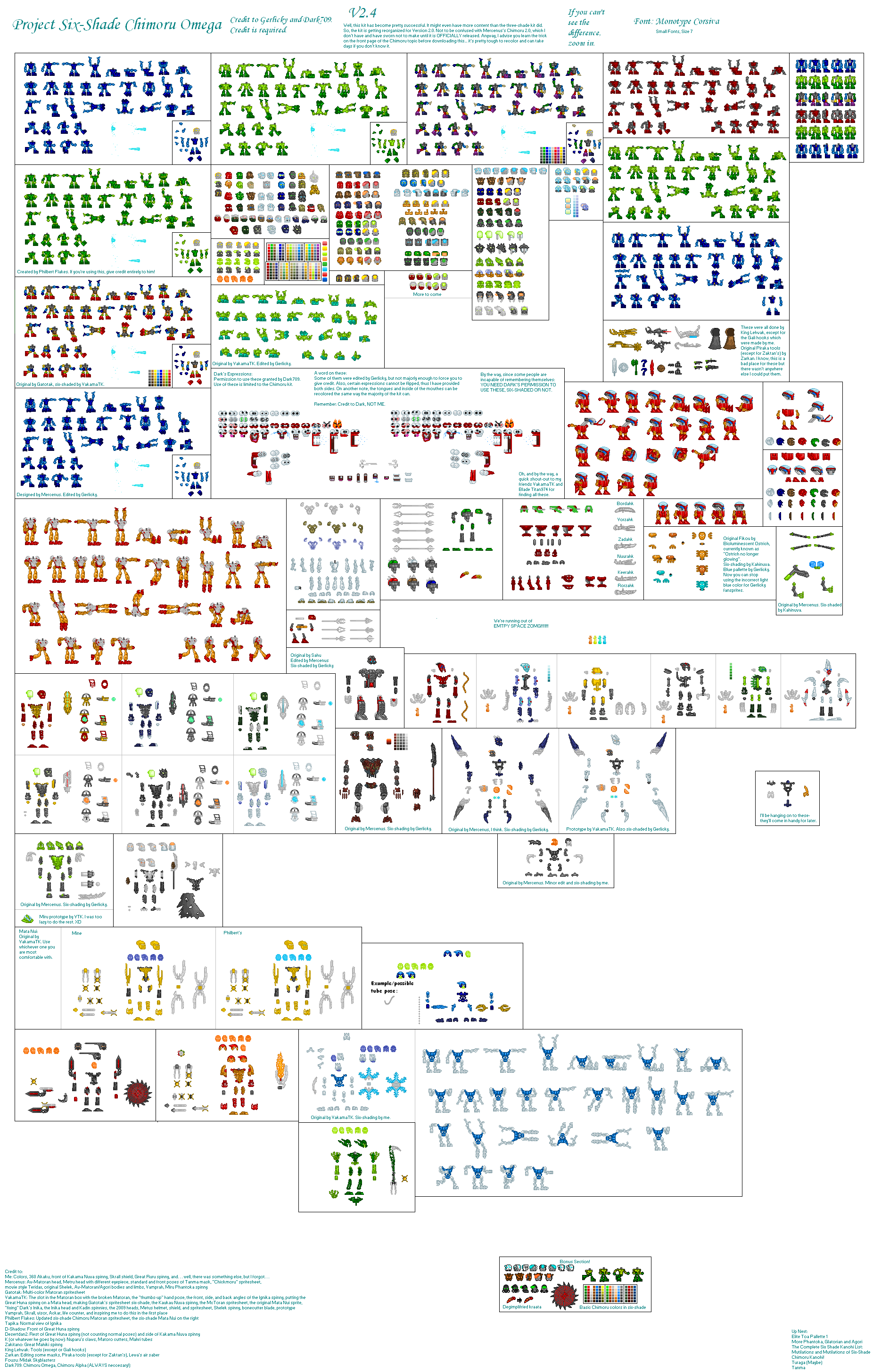 6-Shaded_Chimoru_Omega_Kit.png