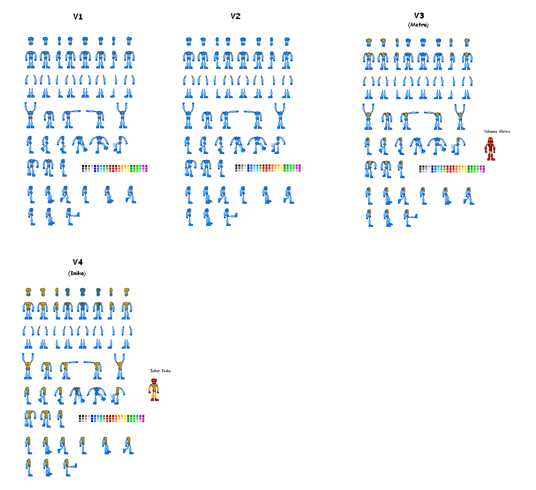 The_Nova_Kit_Toa_Body_Variations.png
