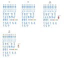 The_Nova_Kit_Toa_Body_Variations.png