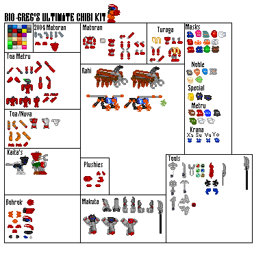 Bio-Greg_s_Ultimate_Chibi_Kit.png