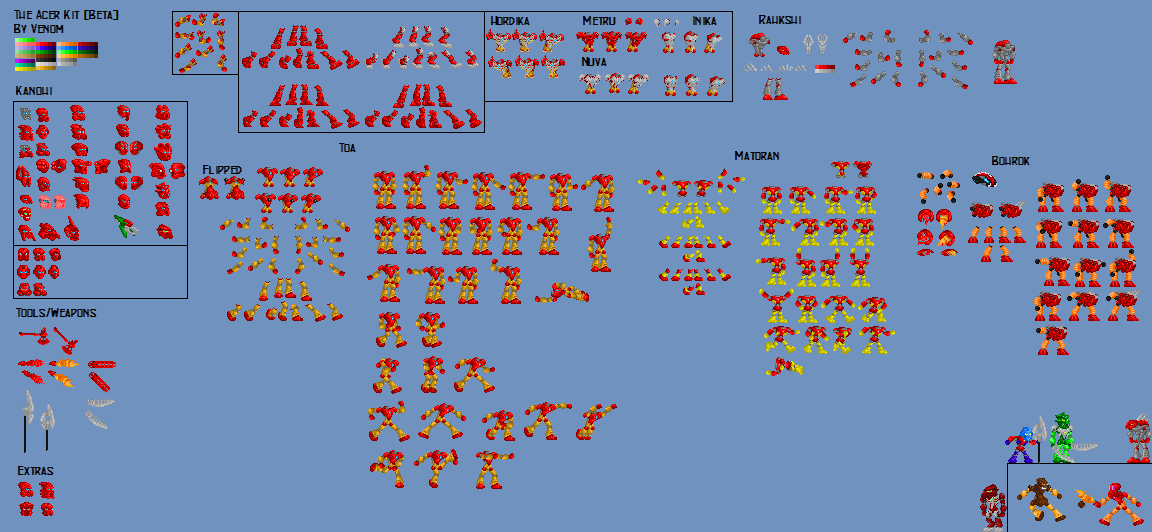 The_Acer_Kit_II_by_Venom.png