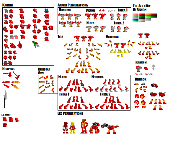 The_Acer_Kit_by_Venom.png
