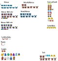 Nanonicle_Expansion.png
