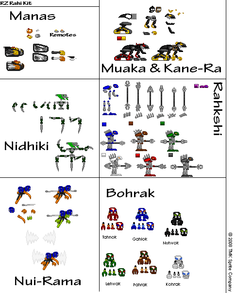RZMIK_Rahi.png