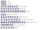 RZ_Revolutions_Animation_Guide.png