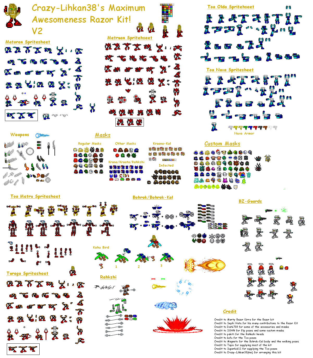 Crazy-Lihkan38_s_Maximum_Awesomeness_Razor_Kit.png