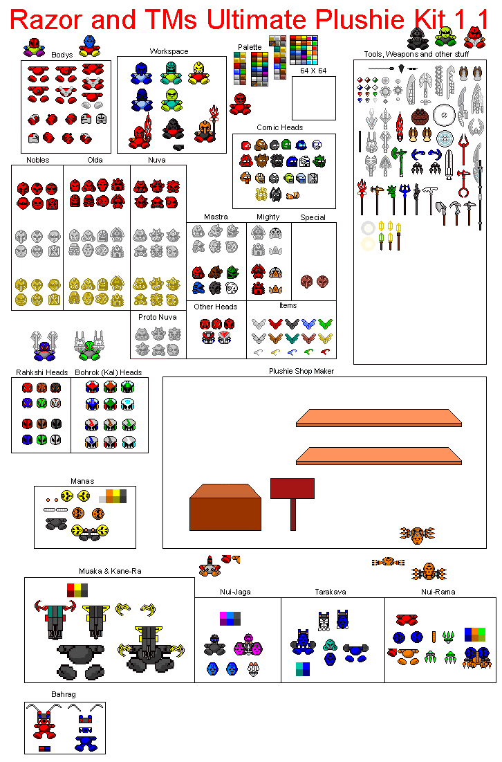 Razor_and_TM_s_Ultimate_Plushie_Kit.png