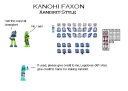 Faxon_Xanis_Style.png