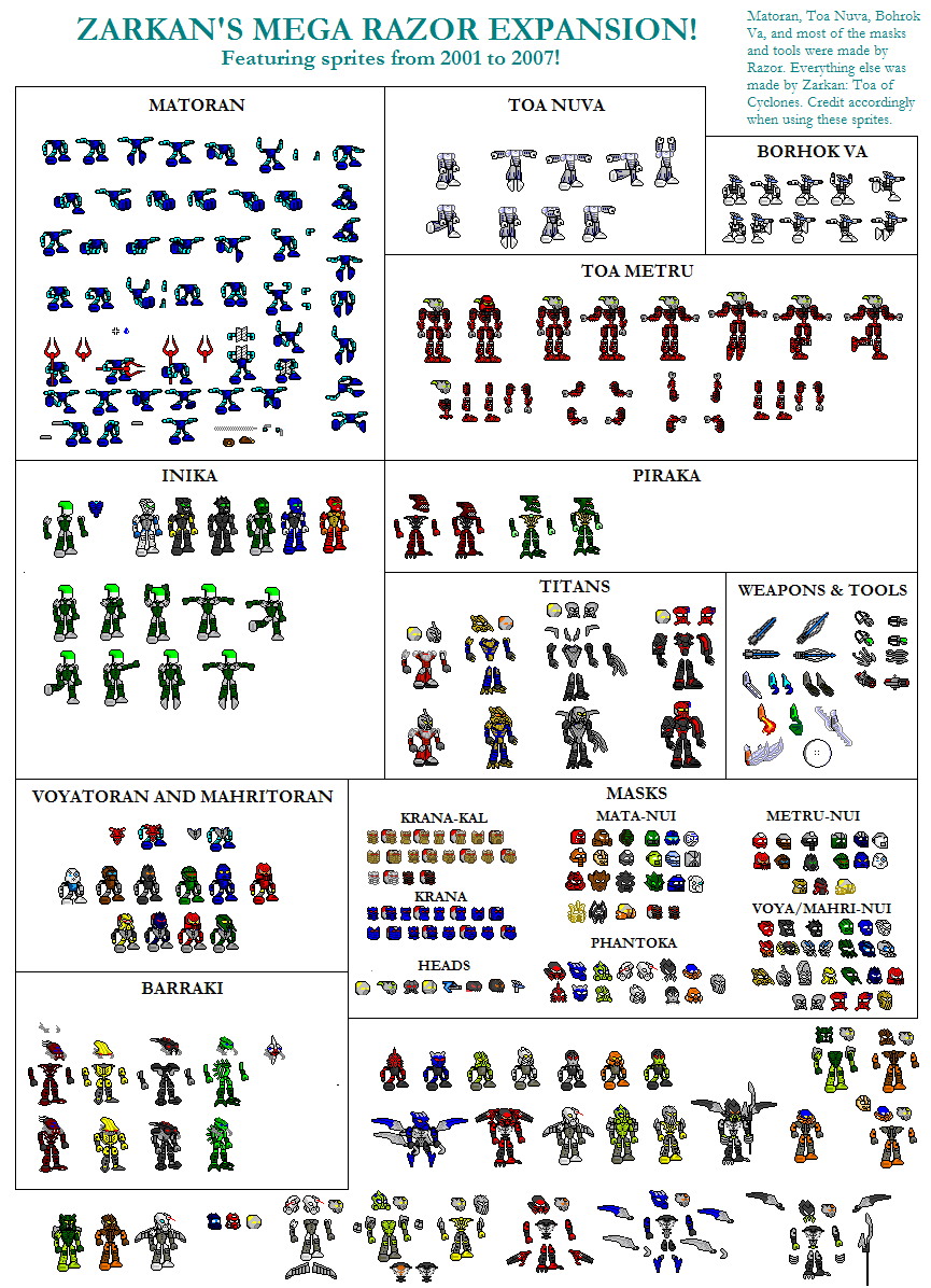 Zarkans_Mega_Razor_Expansion.PNG