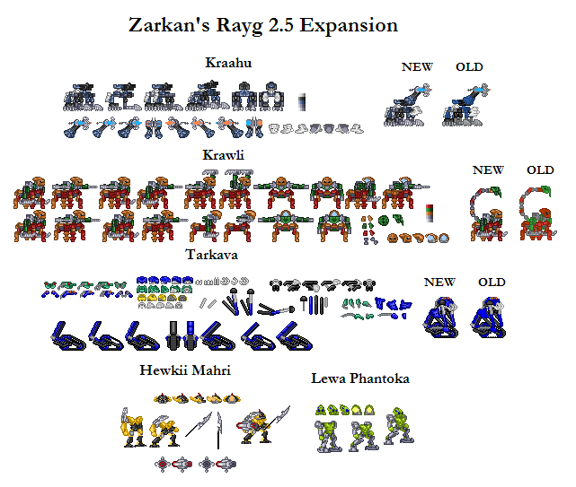 Zarkans_Rayg_2Point5_Expansion.PNG