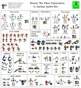Bionix-The_Zarkan_Kit_2.PNG