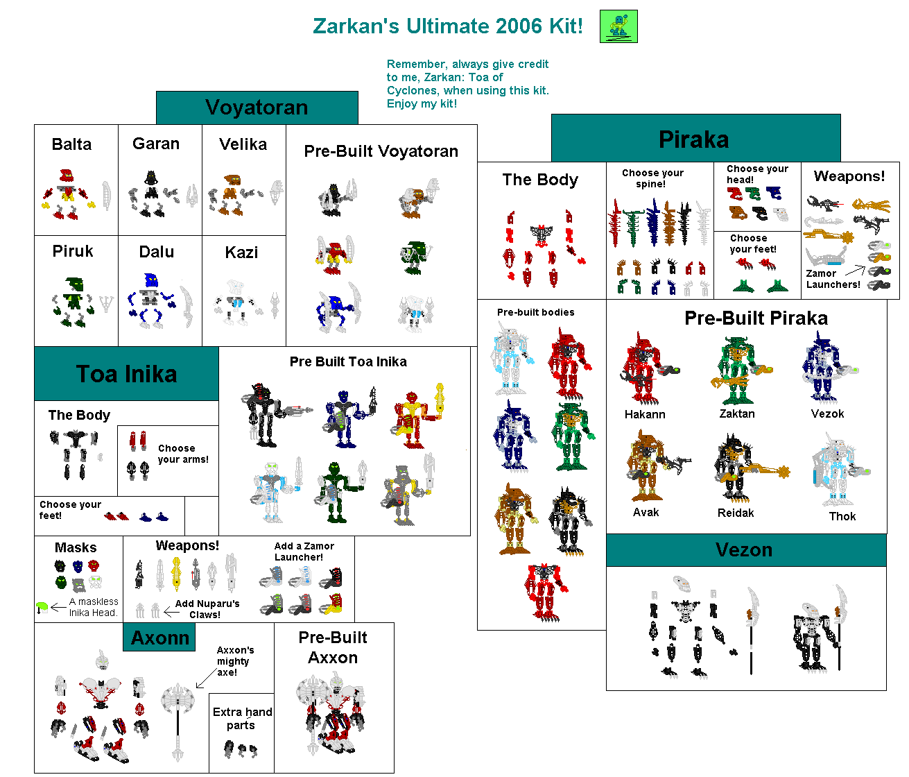 Zarkan_Kit_-_2006.PNG