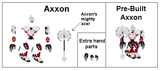 Zarkan_Kit_-_Axonn.PNG