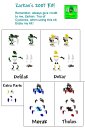 Zarkan_Kit_-_2007_Final.PNG