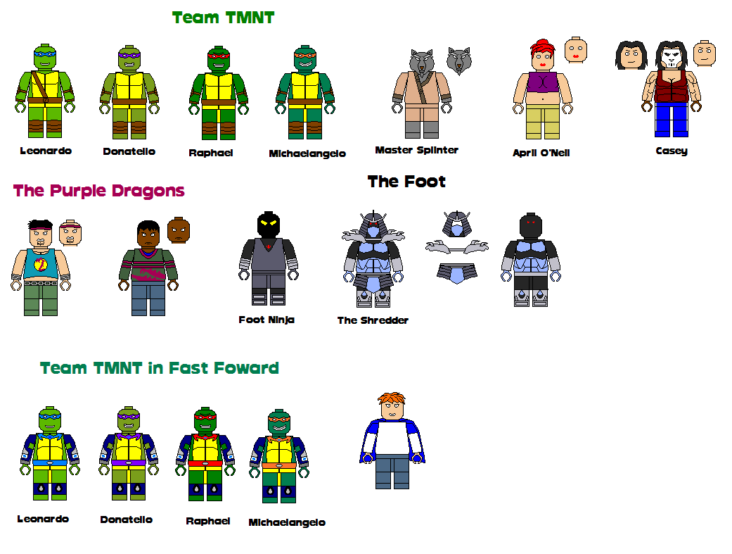 ZMK_Projects_-_TMNT.PNG
