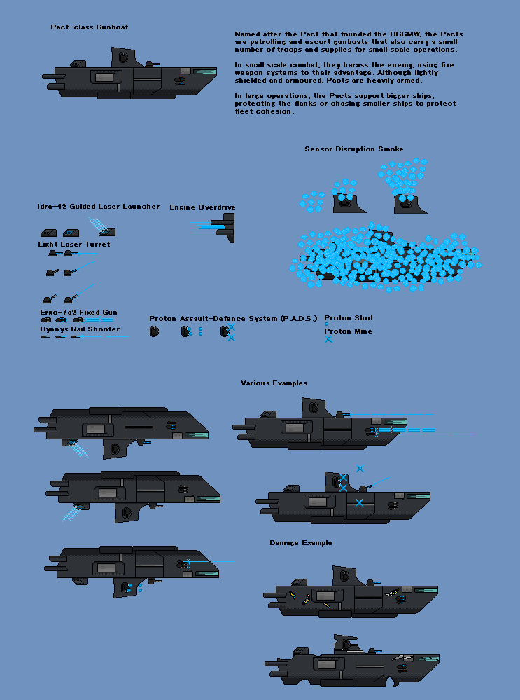 pact_gunboat.png