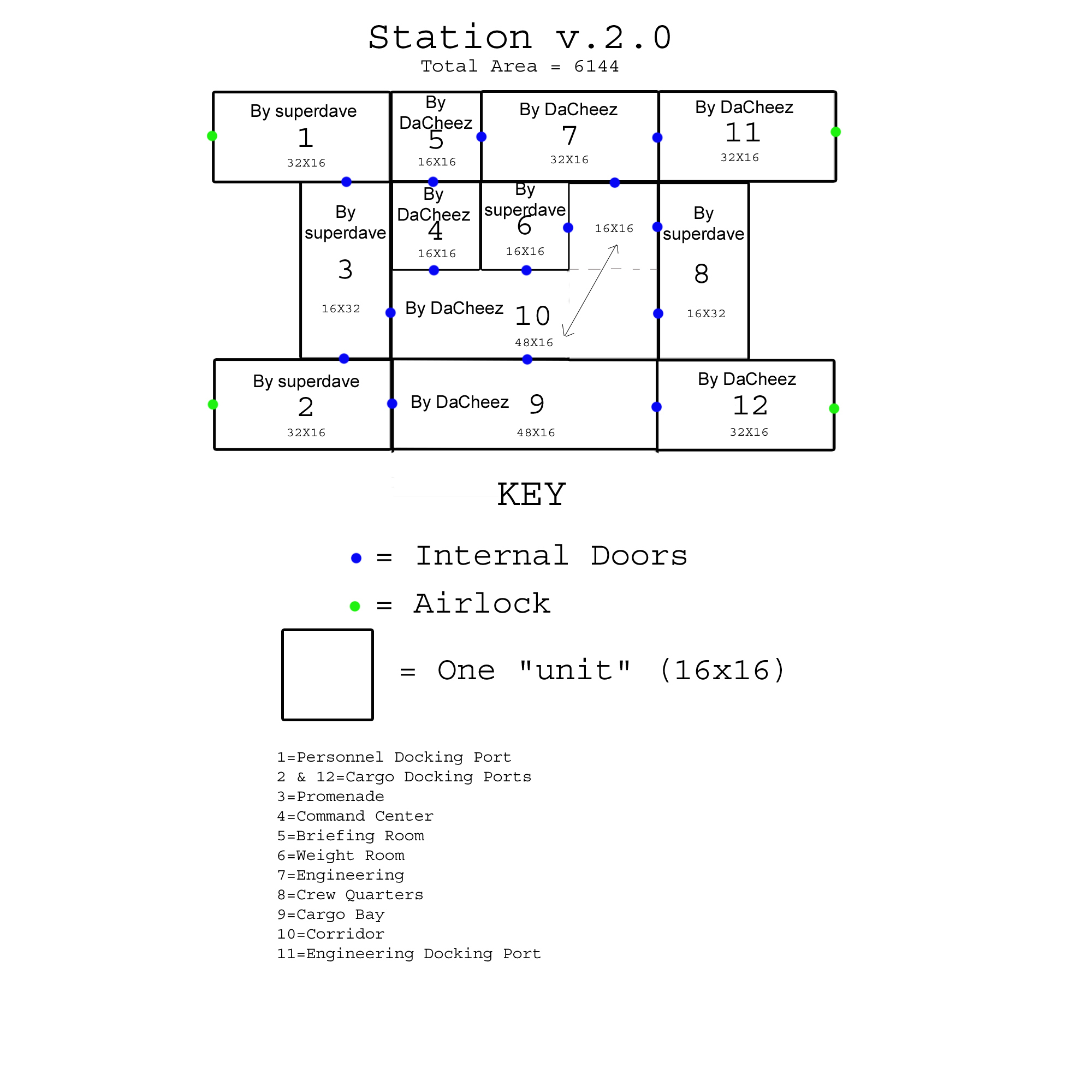 1_station_diagram.jpg