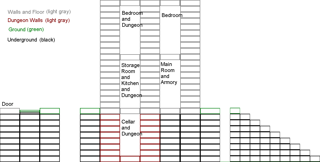 02_rogues_cross-section.png