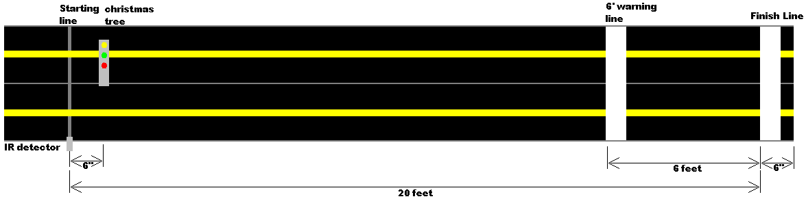 dragracingschematic.gif