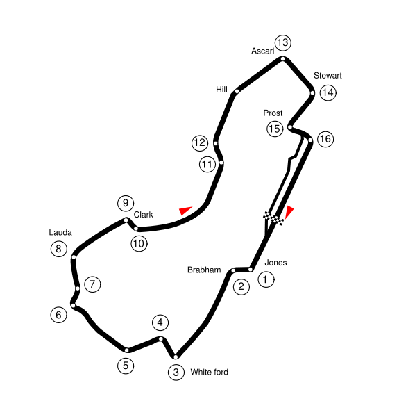 575px-circuit_albert_park_svg.png
