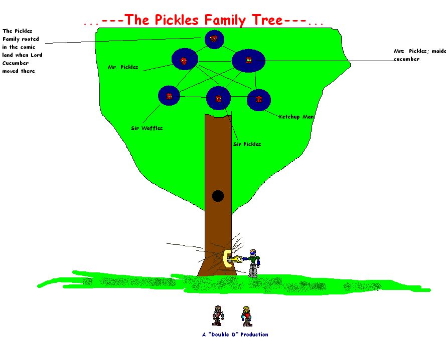 thepicklefamily.png