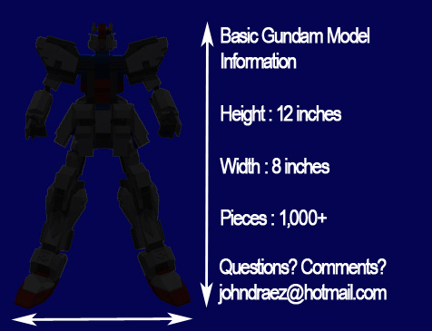 z_modelinfo.jpg
