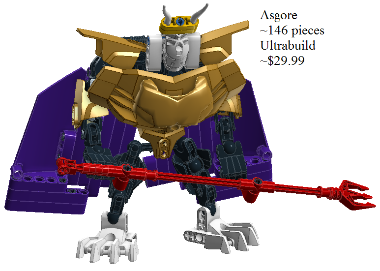 ultrabuild_asgore_1.png